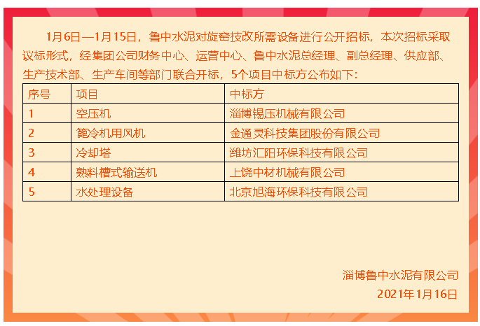 【魯中水泥】中標(biāo)公告21